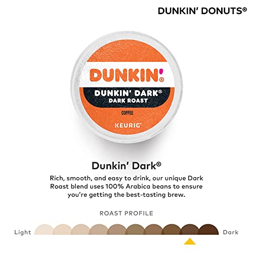 Buy dunkin donuts midnight coffee k cups